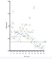 Jundishapur J Microbiol